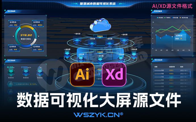 ​最新AI/XD格式数据可视化大屏资源模板素材大合集（230311）