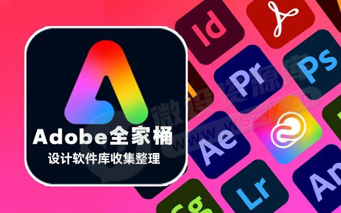 刚刚！最新Adobe 2026全家桶一键安装激活版来了！支持Win/Mac（251106）