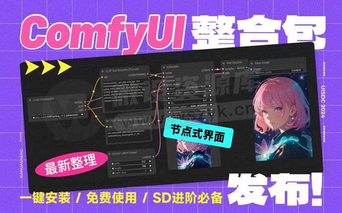 2026最新AI绘画ComfyUI 2.0 一键整合包来了，附AI模型+工作流大合集（251022）