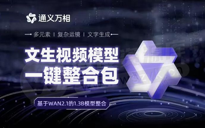 AI视频领域的DeepSeek！阿里万相2.1文生视频模型一键整合包来了（250303）